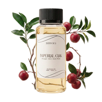 Zenvora Fragance Box